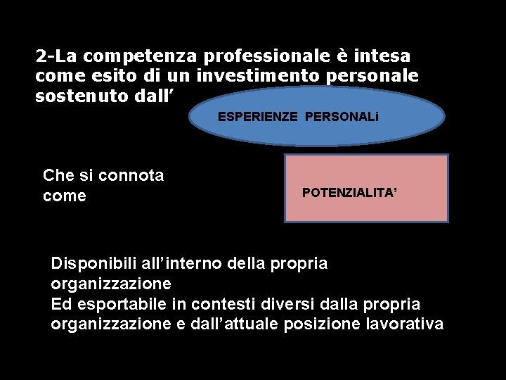 2 -La competenza professionale è intesa come esito di un investimento personale sostenuto dall’ 2 -La competenza professionale è intesa come esito di un investimento personale sostenuto dall’