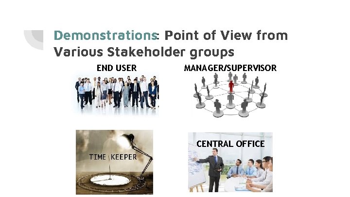 Demonstrations: Point of View from Various Stakeholder groups END USER MANAGER/SUPERVISOR CENTRAL OFFICE Demonstrations: Point of View from Various Stakeholder groups END USER MANAGER/SUPERVISOR CENTRAL OFFICE