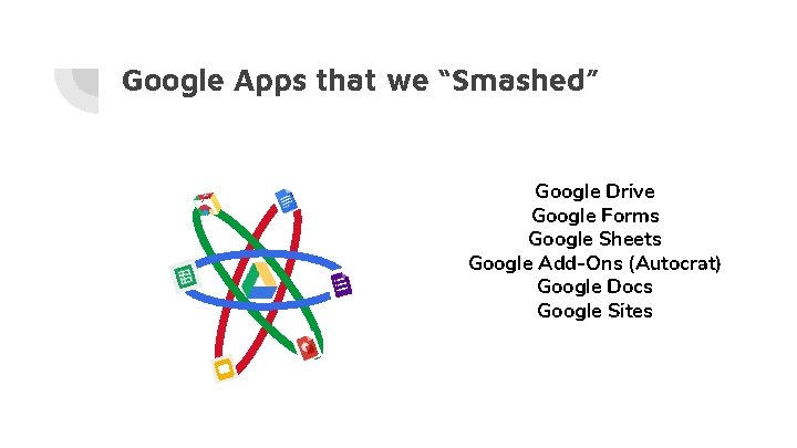 Google Apps that we “Smashed” Google Drive Google Forms Google Sheets Google Add-Ons (Autocrat) Google Apps that we “Smashed” Google Drive Google Forms Google Sheets Google Add-Ons (Autocrat)