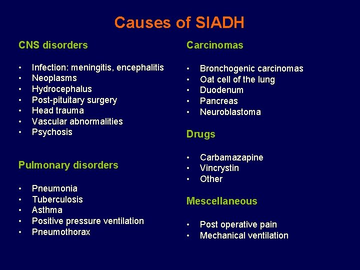 Causes of SIADH CNS disorders Carcinomas • • • Infection: meningitis, encephalitis Neoplasms Hydrocephalus
