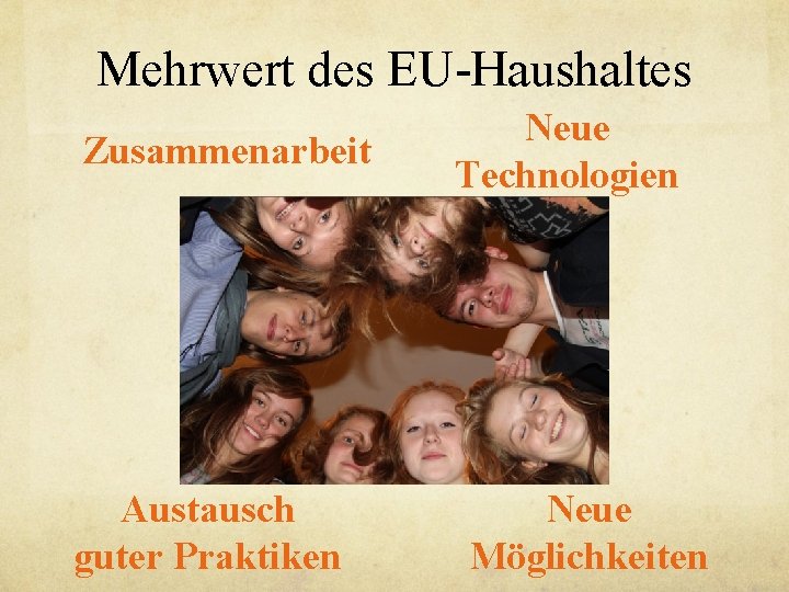 Mehrwert des EU-Haushaltes Zusammenarbeit Austausch guter Praktiken Neue Technologien Neue Möglichkeiten 