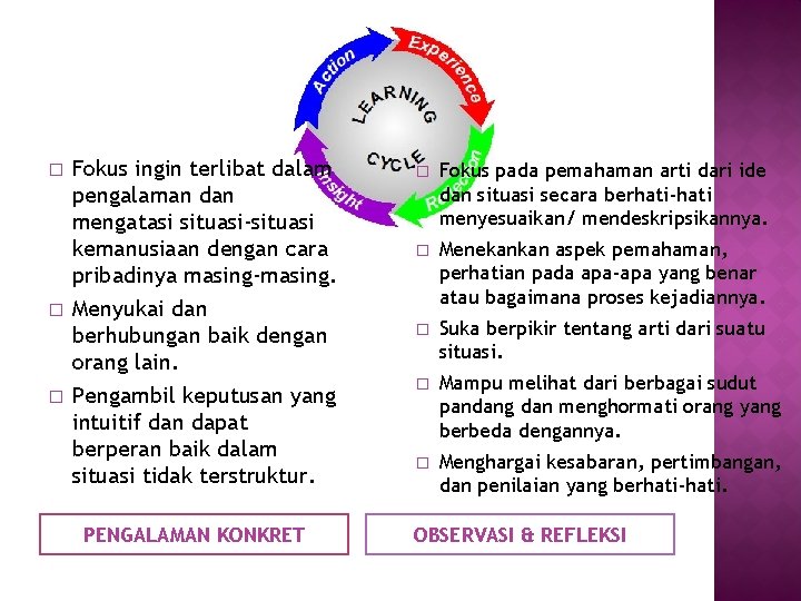 � � � Fokus ingin terlibat dalam pengalaman dan mengatasi situasi-situasi kemanusiaan dengan cara