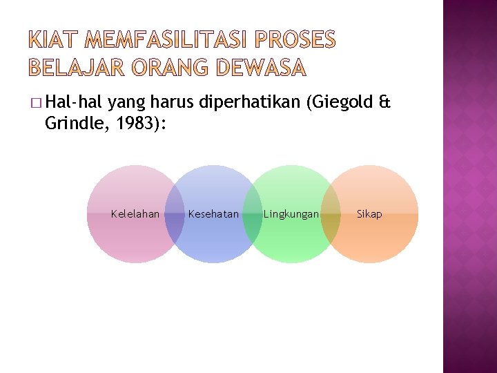 � Hal-hal yang harus diperhatikan (Giegold & Grindle, 1983): Kelelahan Kesehatan Lingkungan Sikap 