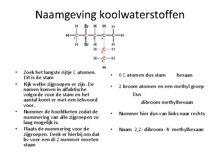 Naamgeving koolwaterstoffen 1 2 3 4 5 6 • • Zoek het langste rijtje