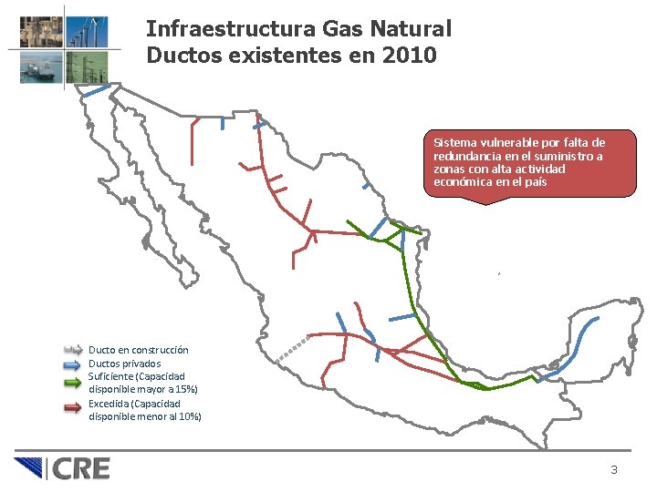 Infraestructura Gas Natural Ductos existentes en 2010 Sistema vulnerable por falta de redundancia en