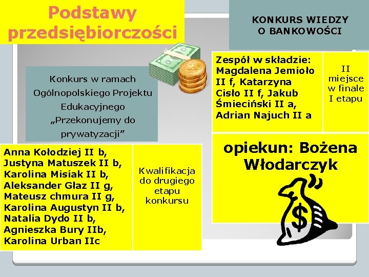 Podstawy przedsiębiorczości Konkurs w ramach Ogólnopolskiego Projektu Edukacyjnego „Przekonujemy do prywatyzacji” Anna Kołodziej II