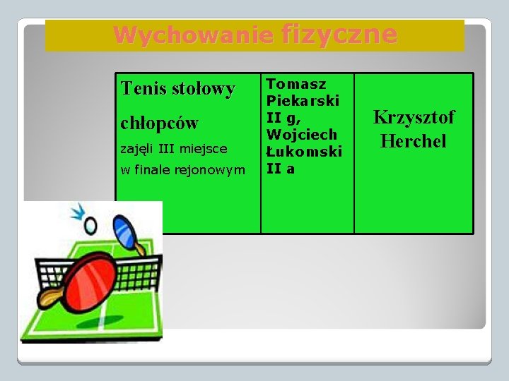 Wychowanie fizyczne Tenis stołowy chłopców zajęli III miejsce w finale rejonowym Tomasz Piekarski II