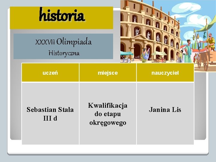 historia XXXVII Olimpiada Historyczna uczeń miejsce Sebastian Stala III d Kwalifikacja do etapu okręgowego