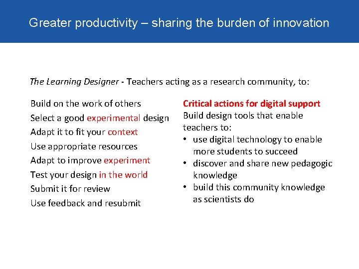 Greater productivity – sharing the burden of innovation The Learning Designer - Teachers acting