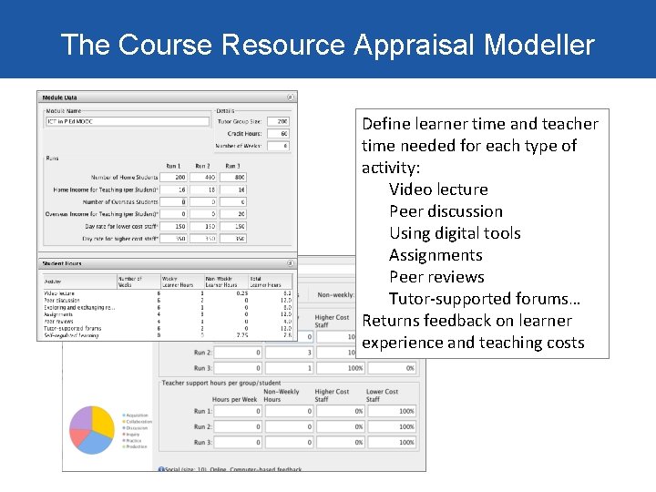 The Course Resource Appraisal Modeller Define learner time and teacher time needed for each