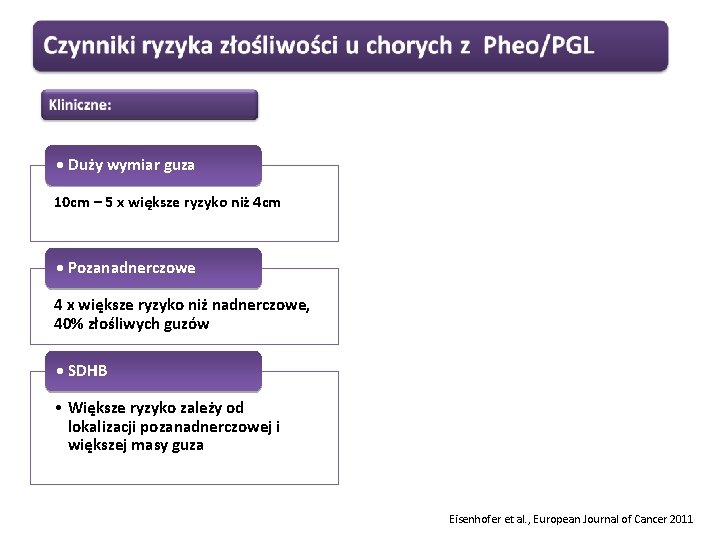  • Duży wymiar guza 10 cm – 5 x większe ryzyko niż 4