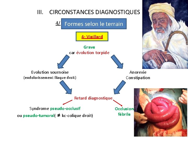 III. CIRCONSTANCES DIAGNOSTIQUES 4/ Formes selon le terrain 4 - Vieillard Grave car évolution