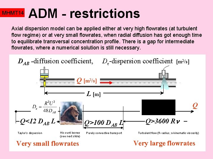 MHMT 14 ADM - restrictions Axial dispersion model can be applied either at very