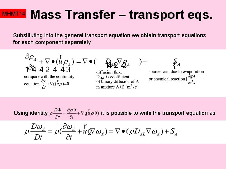 MHMT 14 Mass Transfer – transport eqs. Substituting into the general transport equation we