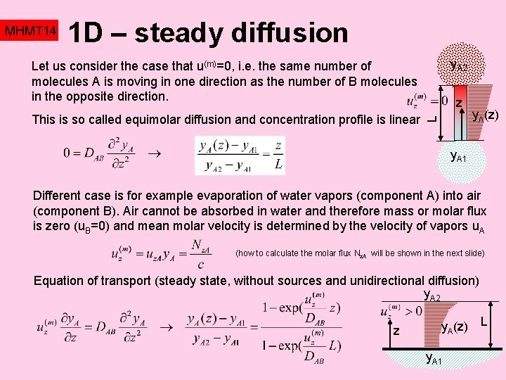 MHMT 14 1 D – steady diffusion y. A 2 Let us consider the