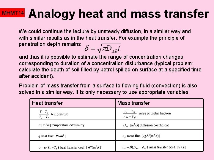 MHMT 14 Analogy heat and mass transfer We could continue the lecture by unsteady