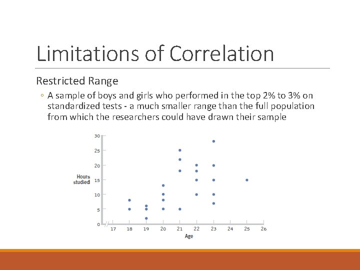 Limitations of Correlation Restricted Range ◦ A sample of boys and girls who performed
