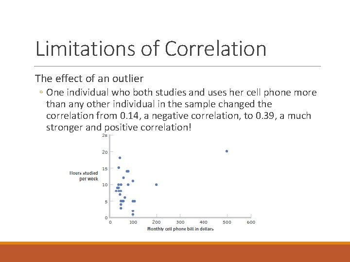 Limitations of Correlation The effect of an outlier ◦ One individual who both studies