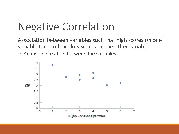 Negative Correlation Association between variables such that high scores on one variable tend to