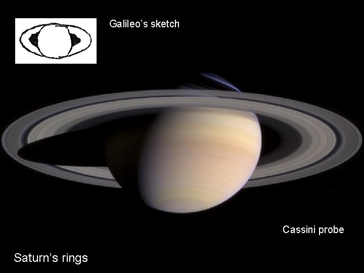 Galileo’s sketch Cassini probe Saturn’s rings 
