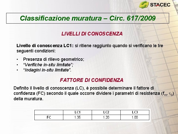 Classificazione muratura – Circ. 617/2009 LIVELLI DI CONOSCENZA Livello di conoscenza LC 1: si