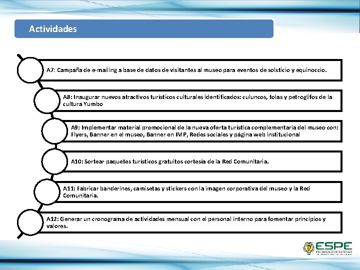  Actividades A 7: Campaña de e-mailing a base de datos de visitantes al
