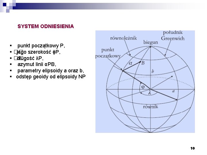 SYSTEM ODNIESIENIA punkt początkowy P, �� jego szerokość ϕP, �� długość λP, azymut linii