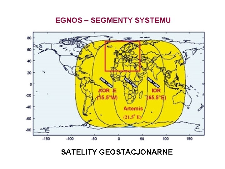 EGNOS – SEGMENTY SYSTEMU SATELITY GEOSTACJONARNE 