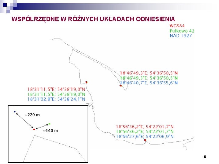 WSPÓŁRZĘDNE W RÓŻNYCH UKŁADACH ODNIESIENIA 5 