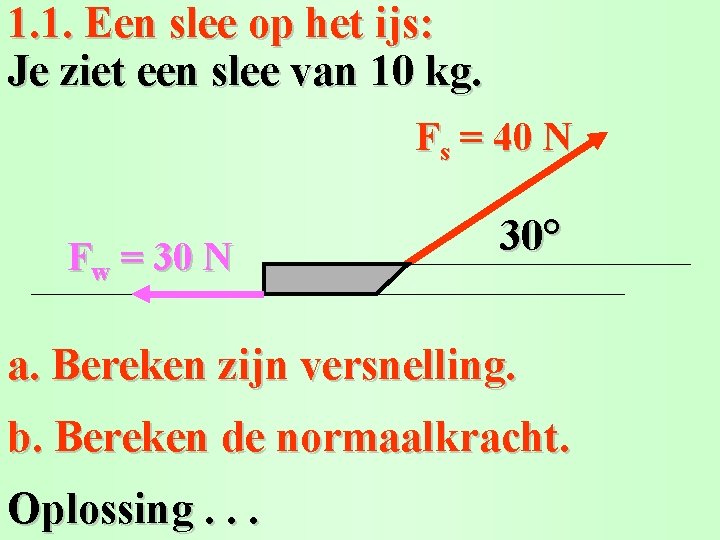 1. 1. Een slee op het ijs: Je ziet een slee van 10 kg.