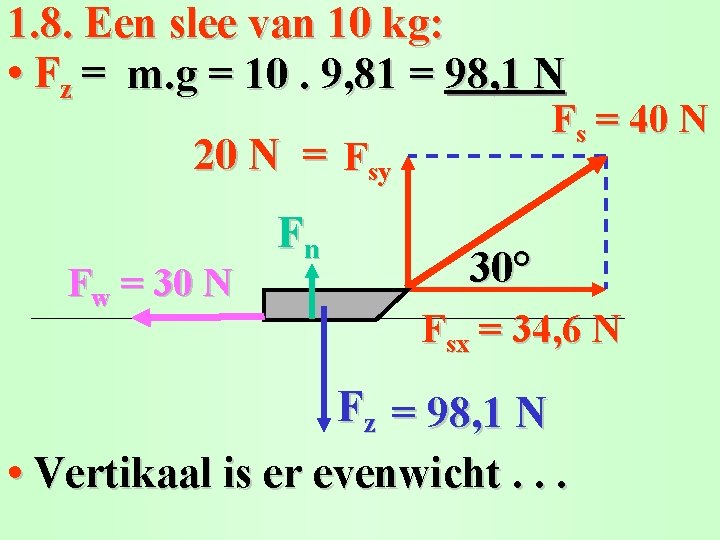 1. 8. Een slee van 10 kg: • Fz = m. g = 10.