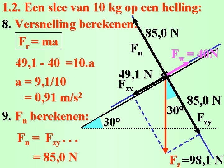 1. 2. Een slee van 10 kg op een helling: 8. Versnelling berekenen: 85,