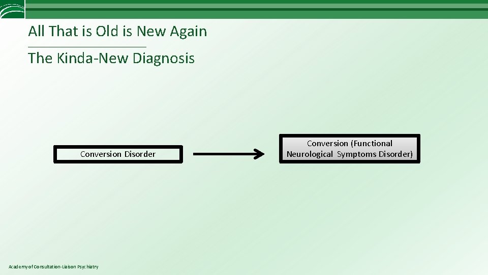 All That is Old is New Again ____________________ The Kinda-New Diagnosis Conversion Disorder Academy