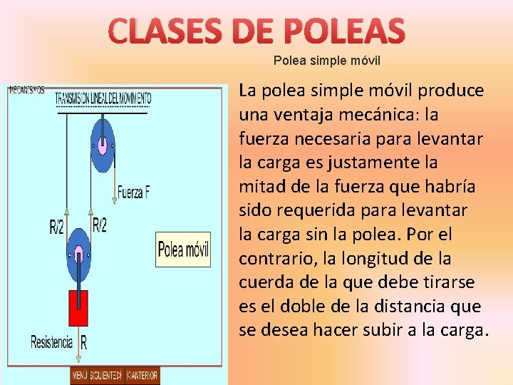 CLASES DE POLEAS Polea simple móvil La polea simple móvil produce una ventaja mecánica: