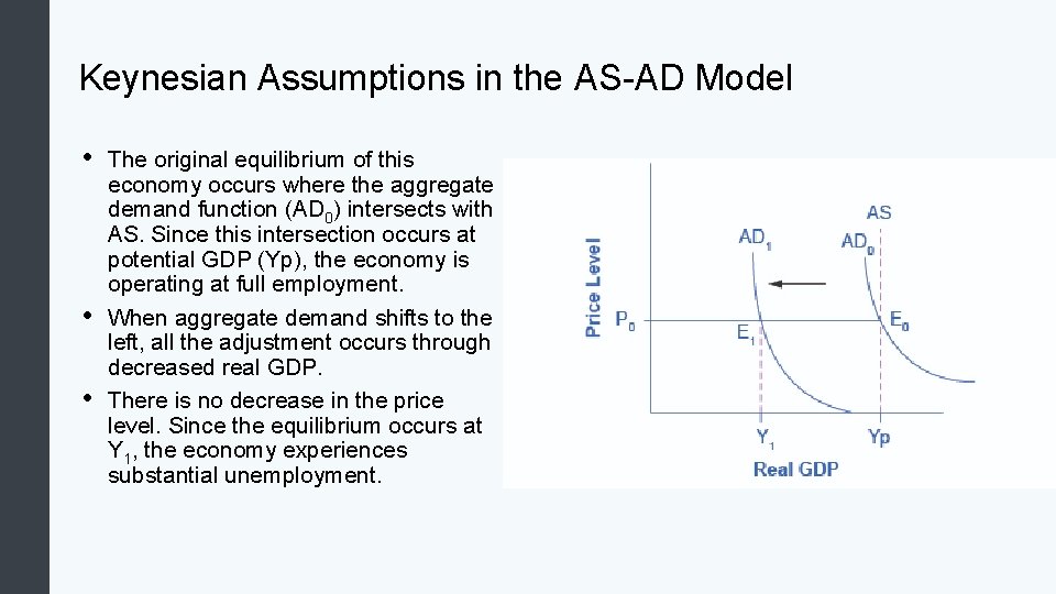 Keynesian Assumptions in the AS-AD Model • • • The original equilibrium of this Keynesian Assumptions in the AS-AD Model • • • The original equilibrium of this