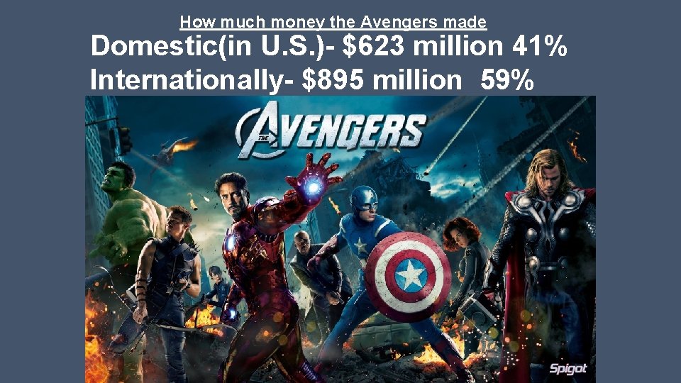 How much money the Avengers made Domestic(in U. S. )- $623 million 41% Internationally-