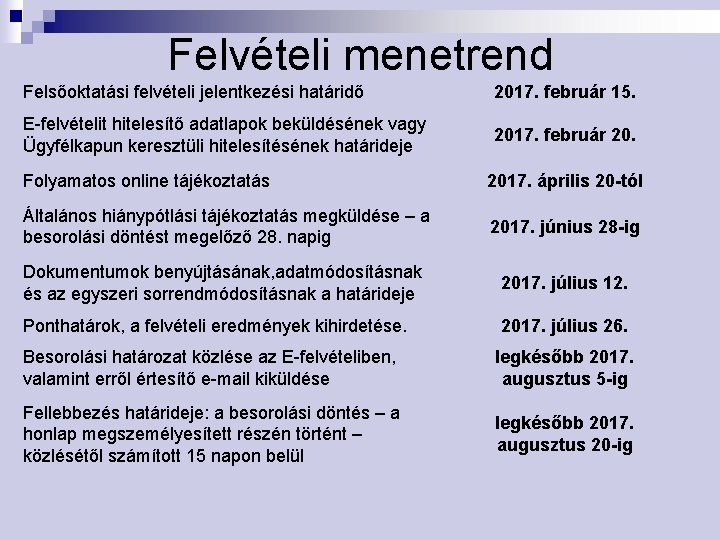 Felvételi menetrend Felsőoktatási felvételi jelentkezési határidő 2017. február 15. E-felvételit hitelesítő adatlapok beküldésének vagy