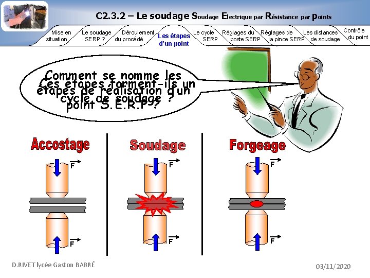 C 2. 3. 2 – Le soudage Soudage Electrique par Résistance par points Mise