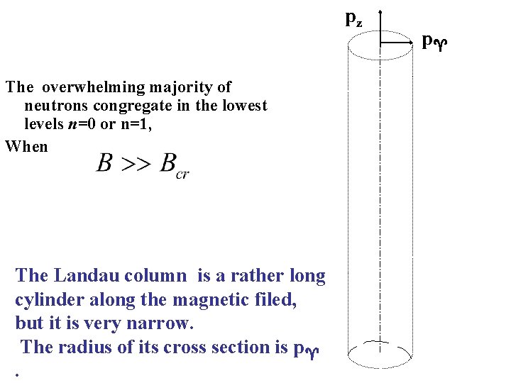 pz The overwhelming majority of neutrons congregate in the lowest levels n=0 or n=1,