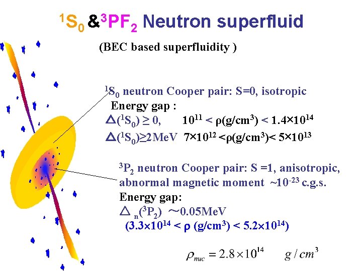 1 S 3 PF Neutron superfluid & 0 2 (BEC based superfluidity ) 1