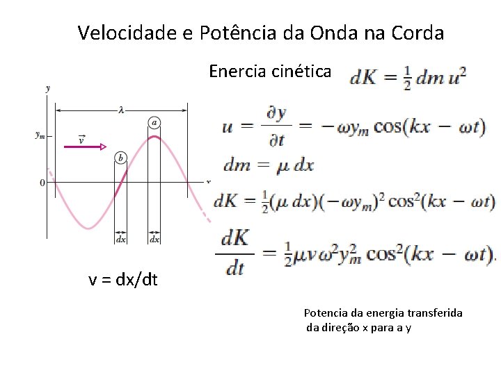 Velocidade e Potência da Onda na Corda Enercia cinética v = dx/dt Potencia da