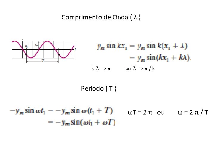 Comprimento de Onda ( λ ) k λ=2π ou λ = 2 π /