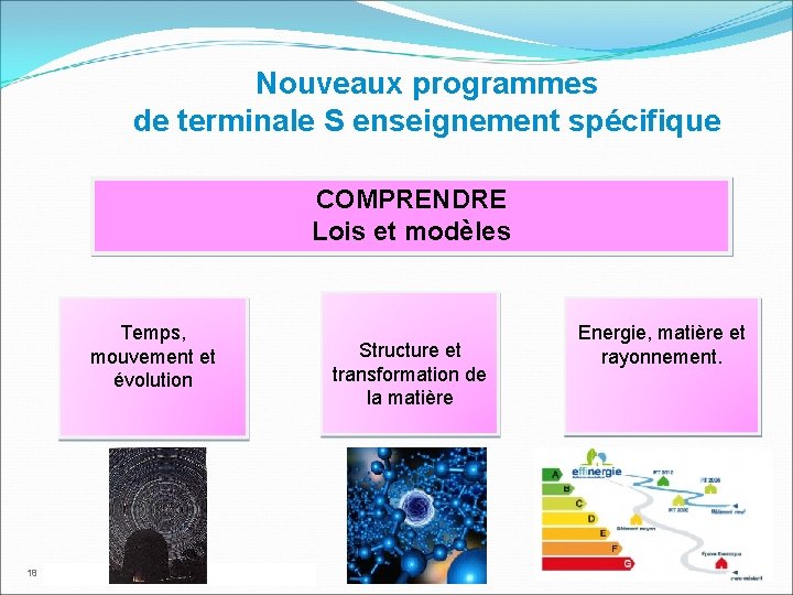 Nouveaux programmes de terminale S enseignement spécifique COMPRENDRE Lois et modèles Temps, mouvement et