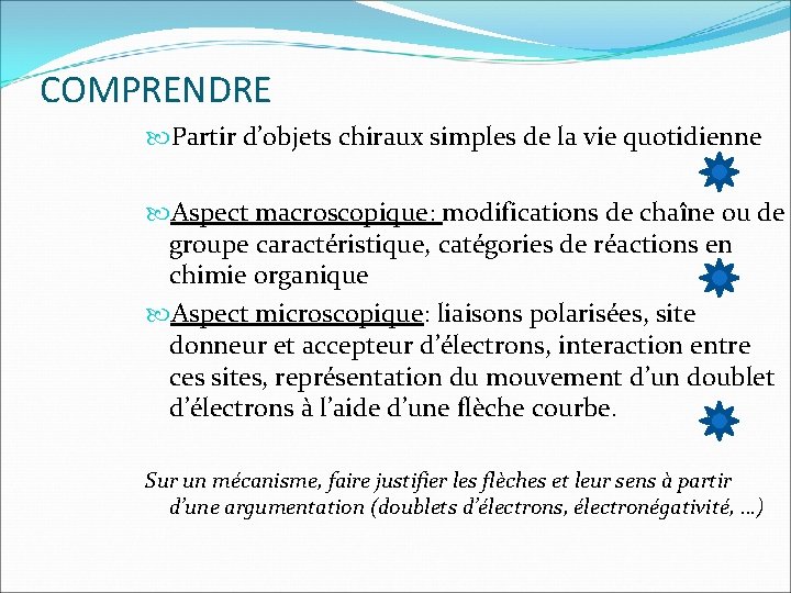 COMPRENDRE Partir d’objets chiraux simples de la vie quotidienne Aspect macroscopique: modifications de chaîne