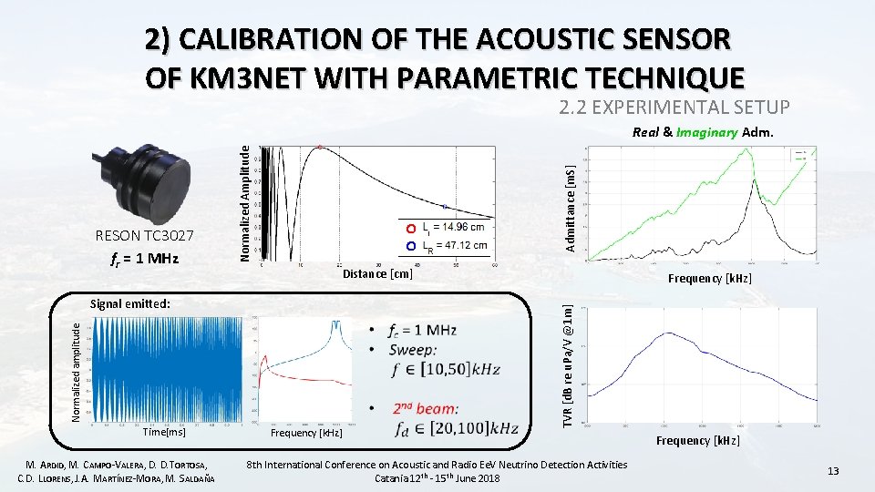 2) CALIBRATION OF THE ACOUSTIC SENSOR OF KM 3 NET WITH PARAMETRIC TECHNIQUE 2.