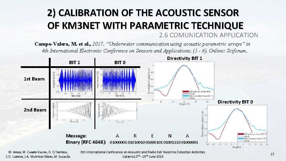 2) CALIBRATION OF THE ACOUSTIC SENSOR OF KM 3 NET WITH PARAMETRIC TECHNIQUE 2.