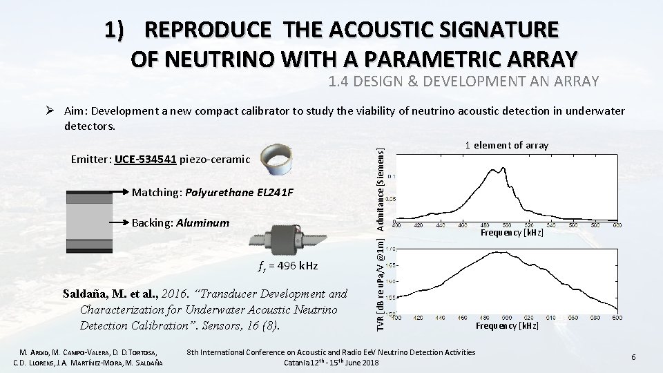 1) REPRODUCE THE ACOUSTIC SIGNATURE OF NEUTRINO WITH A PARAMETRIC ARRAY 1. 4 DESIGN