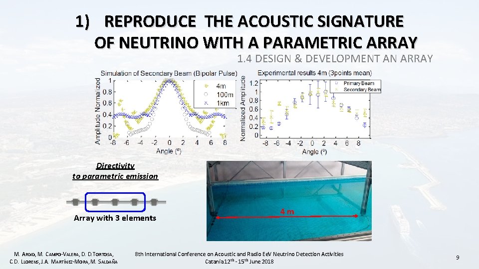 1) REPRODUCE THE ACOUSTIC SIGNATURE OF NEUTRINO WITH A PARAMETRIC ARRAY 1. 4 DESIGN