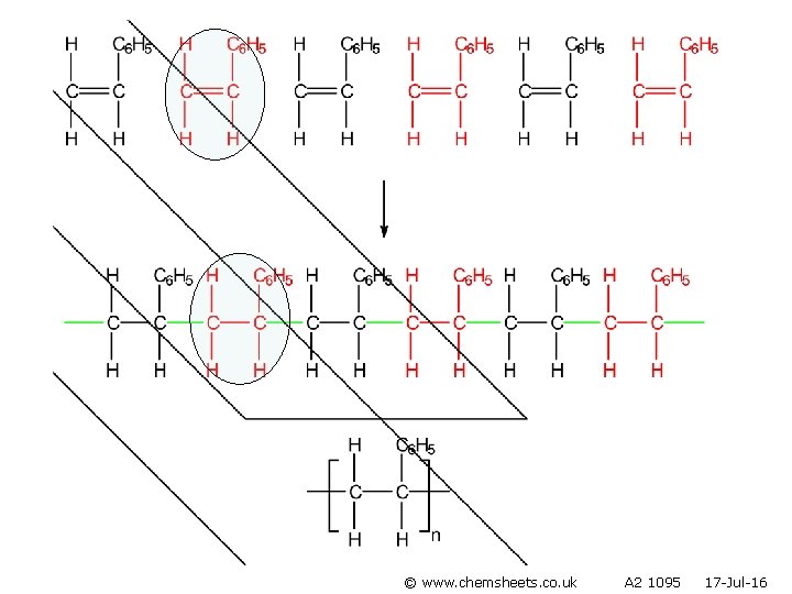 © www. chemsheets. co. uk A 2 1095 17 -Jul-16 