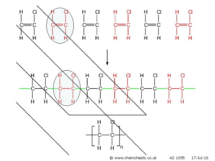 © www. chemsheets. co. uk A 2 1095 17 -Jul-16 